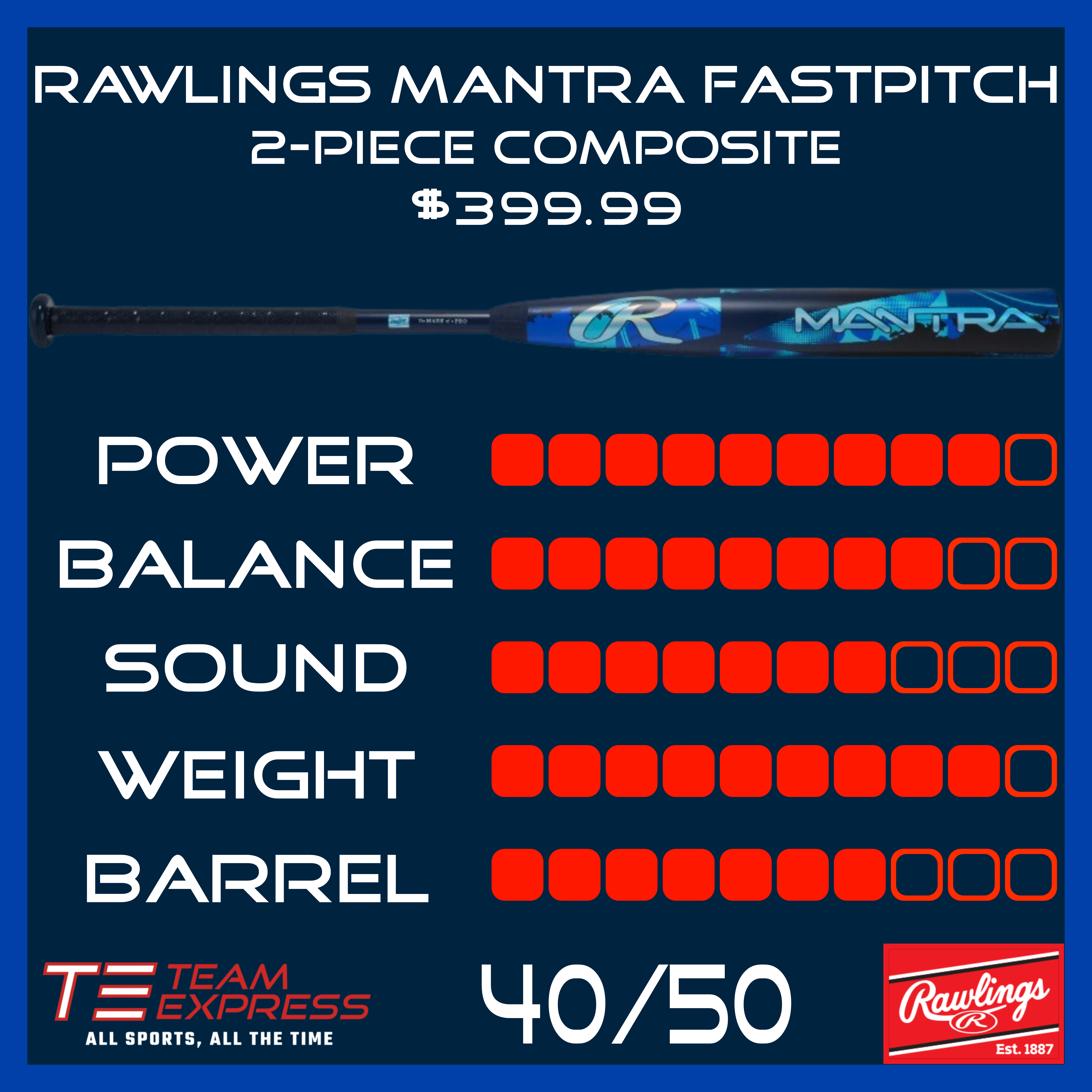 Rawlings 2026 Mantra Fastpitch Bat