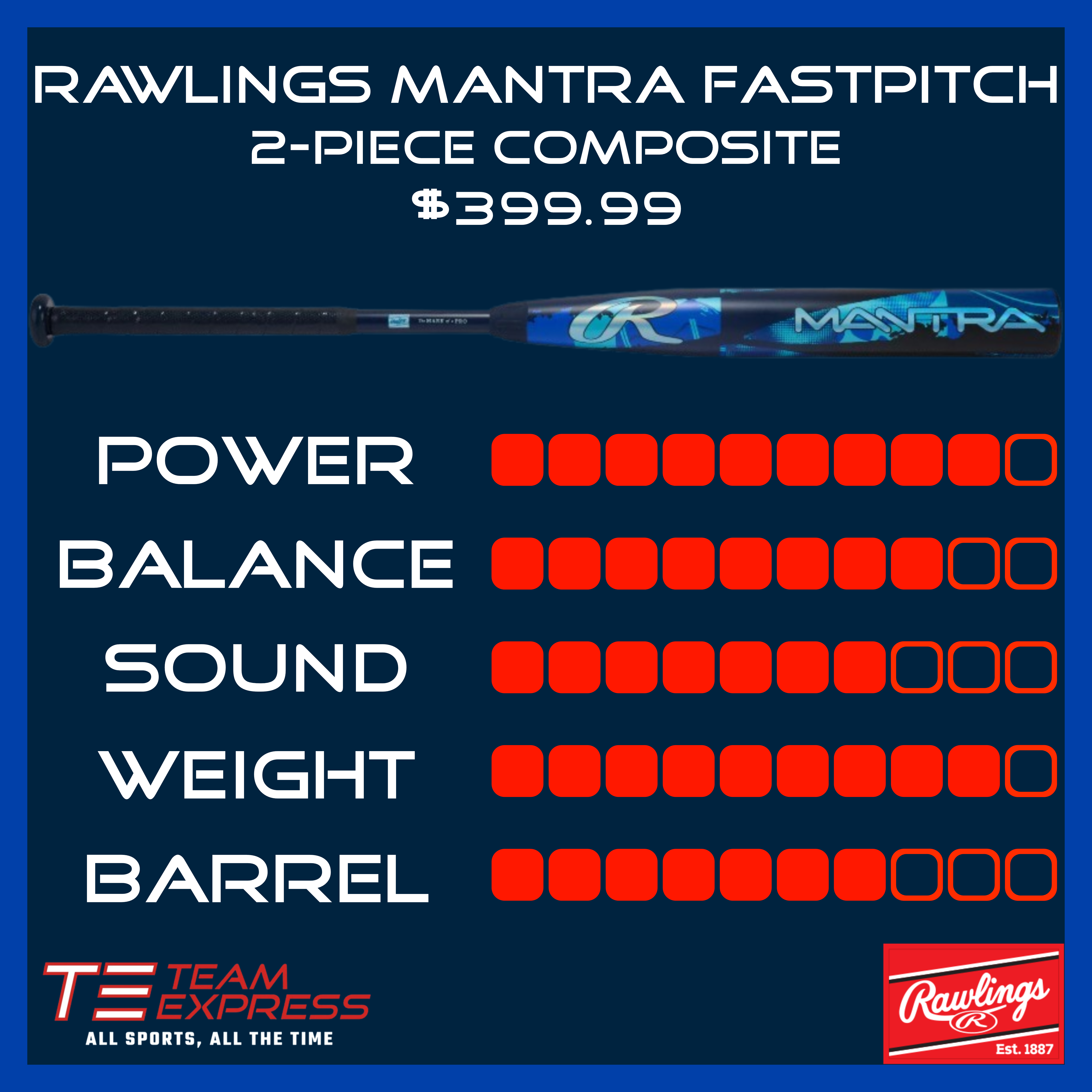 Rawlings 2026 Mantra Fastpitch Bat