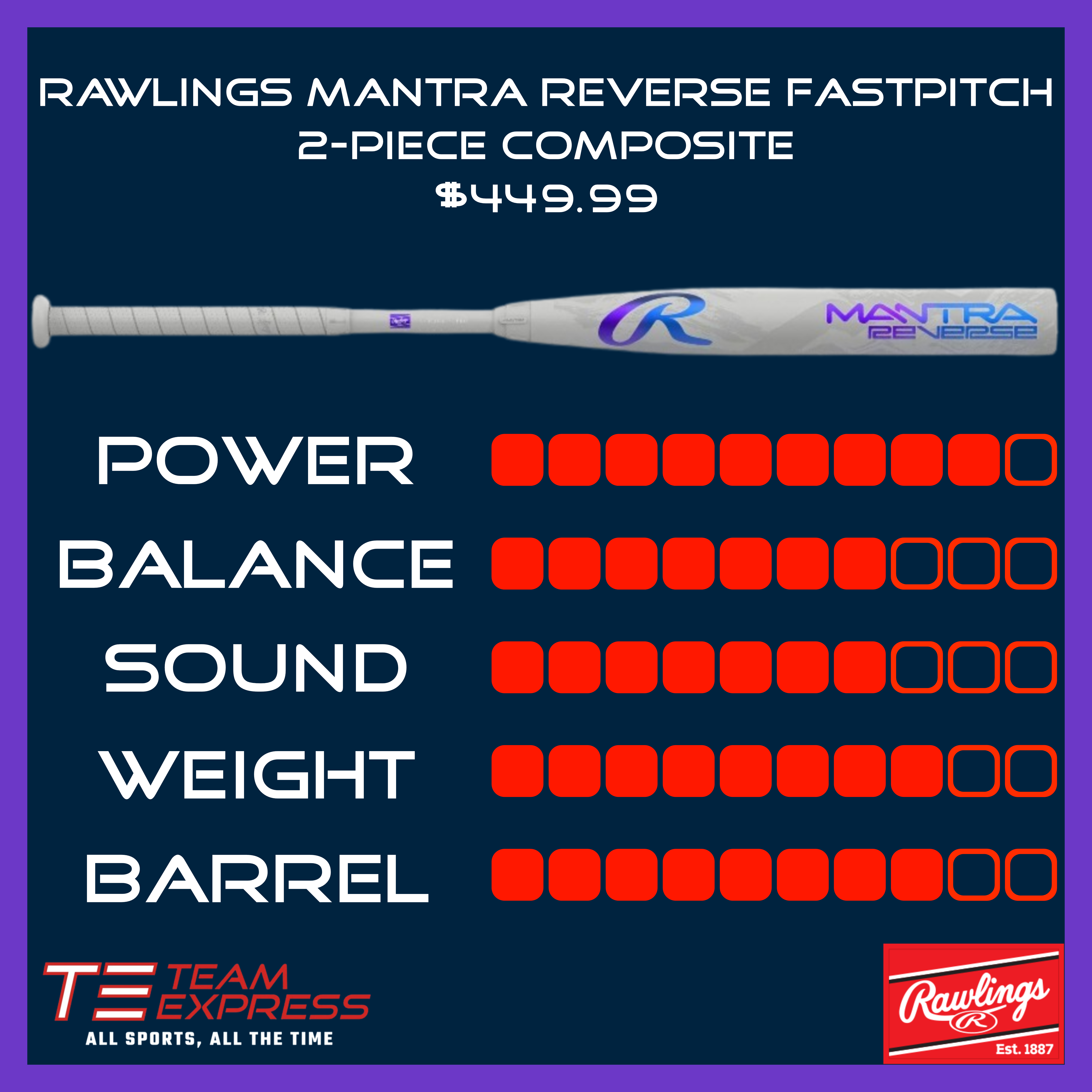 Rawlings 2025 Mantra Reverse Fastpitch Bat